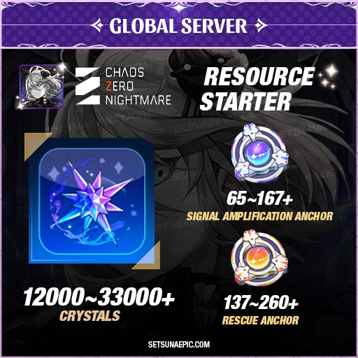 Chaos Zero Nightmare Account Resource Starter Global Server